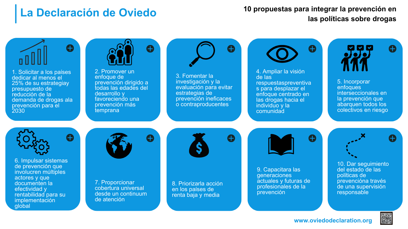 Definición de los 10 puntos sobre prevención de la Declaración de Oviedo 